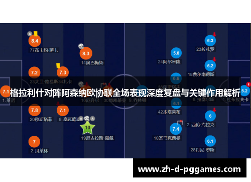 格拉利什对阵阿森纳欧协联全场表现深度复盘与关键作用解析