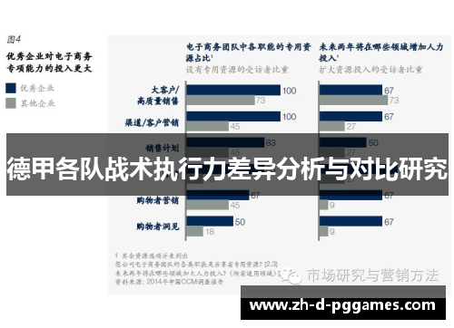 德甲各队战术执行力差异分析与对比研究