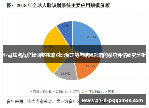 亚冠焦点战临场调整策略对比赛走势与结果影响的系统评估研究分析